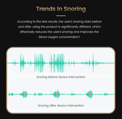 Smart Snore Stopper