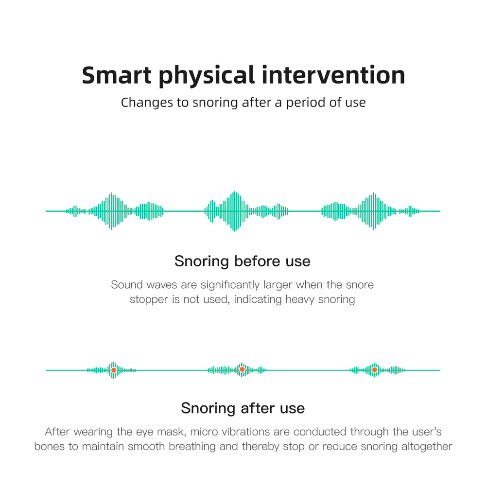 Smart Snore Stopper