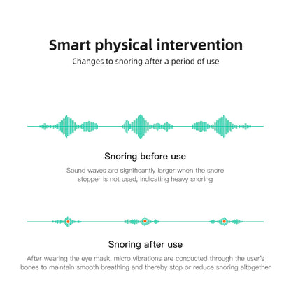Smart Snore Stopper