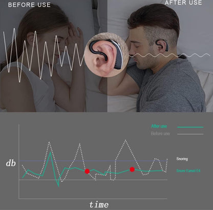 Smart Snore Stopper